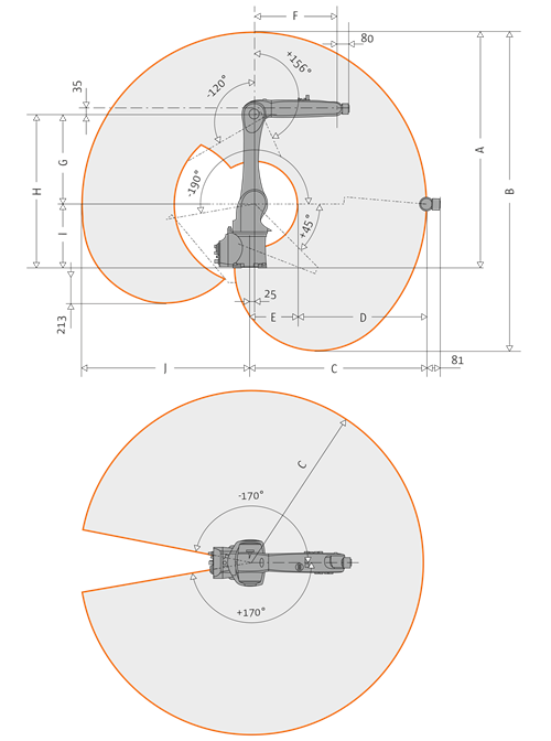 kuka kr 10 r1100 sixx